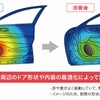 3Dモデルによる、スピーカー周辺の振動シミュレーション