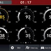 ホンダログR デジタル計器表示