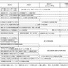 2040道路政策ビジョンへのロードマップ