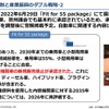 e-Mobility普及のための課題と解決策とは - 日本電動化研究所 和田憲一郎氏［インタビュー］