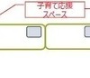 新宿線子育て応援スペース