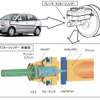 【リコール】VW ポロ のブレーキが効かない