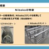 開発中のNibakoに取り付けられる、リフトキャスターと、Nibakoの載せ替え時に利用するNibakoスタンド。