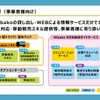 事業者が相談できる仕組みがあるのもNibakoのよいところだ。