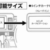 取り付け可能サイズ