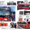 自動運転バス