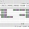 三菱ふそう eキャンター 次世代モデル