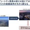 次世代型近未来都市構想の策定にあたって（裾野市）：ウーブン・シティ発表以前と以後とではまちづくりの前提条件が大きく異なる