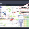 トラックの動態管理システム「PASCO LocationService」