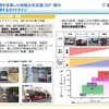 BRTの定義と概要
