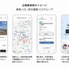 東急・京王 秋の渋谷バスさんぽチケット