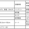 WHILL モデルS（仕様）
