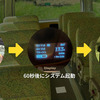 エンジン停止60秒後より自動起動