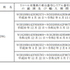 対象車種