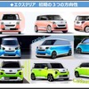 ダイハツ・ムーヴキャンバス新型