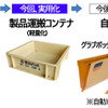 CNF強化プラスチックの製品展開