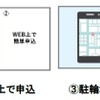 CHARICO利用方法・手順