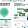 パナソニックは、2050年、カーボンニュートラル実現に向けた“Panasonic GREEN IMPACT”を掲げる
