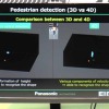 「79 GHz Band 4D Imaging Radar」レーダーなのに人の形状がはっきりとわかる(右)