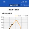 電力発電事業者向け