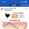 畜産事業者向け