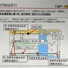 昨年11月に東京・お台場で展開した実証実験の概要