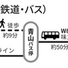 会場となる旧月潟駅へのアクセス。