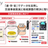 「産学官」でデータを活用し、安全運転促進と観光振興等地域課題の解決に取り組む