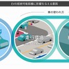 EVの航続可能距離に影響を与える要因