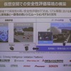 プレゼンテーションの様子（SIP-adus 試乗会）