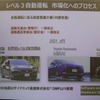 プレゼンテーションの様子（SIP-adus 試乗会）