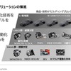 カーボンニュートラルに向けたマツダのマルチソリューション ～バイオ燃料の普及に向けた取り組み～【セミナー書き起こし】