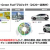 カーボンニュートラルに向けたマツダのマルチソリューション ～バイオ燃料の普及に向けた取り組み～【セミナー書き起こし】