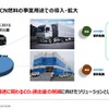 カーボンニュートラルに向けたマツダのマルチソリューション ～バイオ燃料の普及に向けた取り組み～【セミナー書き起こし】