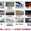 テストコースと各AD＆ADASシステム試験（デンソー）