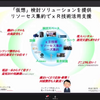 「試作開発におけるUnreal Engineの活用」（トヨタ）
