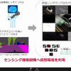 仮想環境で画像作成・タグ付けを効率化する（デンソー）