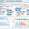 自動車事故被害者受入環境整備事業