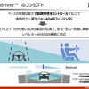 「ペアドライバー（Pairdriver）」のコンセプト