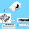 【リコール】世界初、加速度感応式可動シート!? ---オペル『ヴィータ』