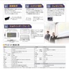 モバイル型ICカードリーダー「Pit-21A」製品情報（PDF裏面）