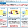 社会復帰促進事業の概要