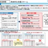 社会復帰促進事業の概要