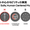 モビリティカンパニーへの変革～ソフトウェアを起点としたクルマづくりAreneについて～トヨタ/ウーブン・プラネット【セミナー書き起こし】