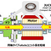 同軸タイプeAxleの断面図とJUCBによるユニット長短縮化