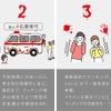 Omiai ホラー救急車体験の流れ