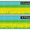 X-Fifteen静音性能