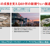 増産計画