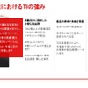 自動車産業におけるTIの強み