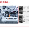 インバーター関連製品